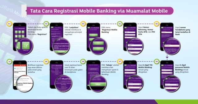 Bank Muamalat Indonesia